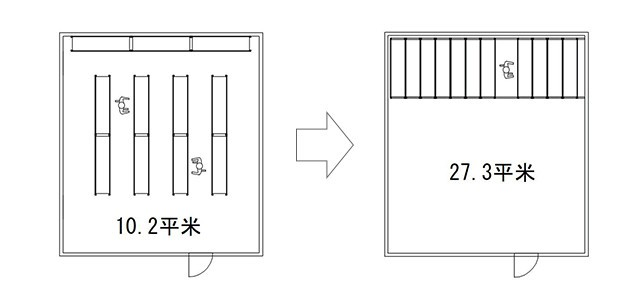 レール式移動棚を導入することで収納量が増える図