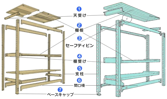 軽中量ラックの部材図