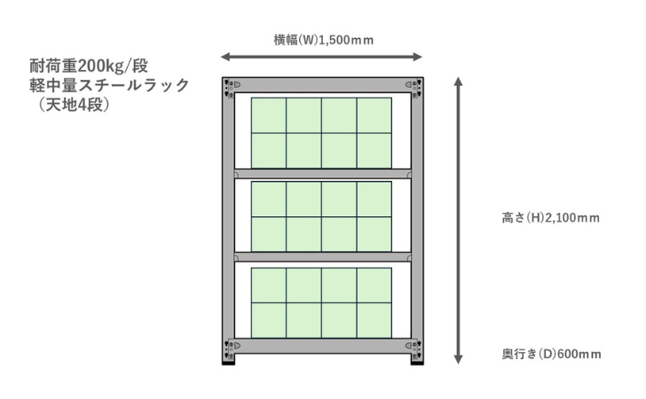 天地4段の耐荷重200kg/段軽中量スチールラック