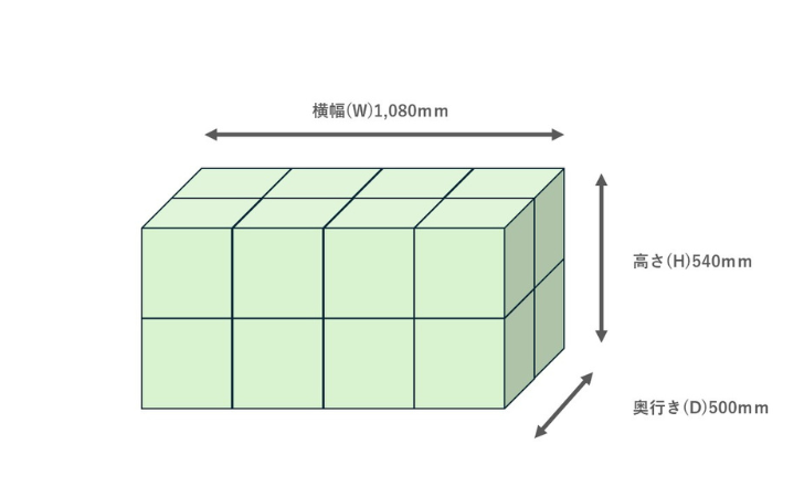 棚板1枚に積載する16個の荷物