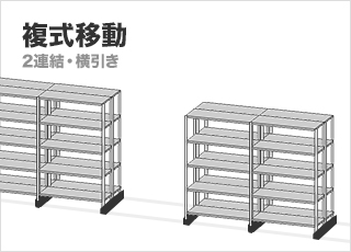 レール式移動棚の複式移動(2連結・横引き)gif