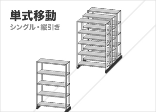 レール式移動棚の単式移動gif