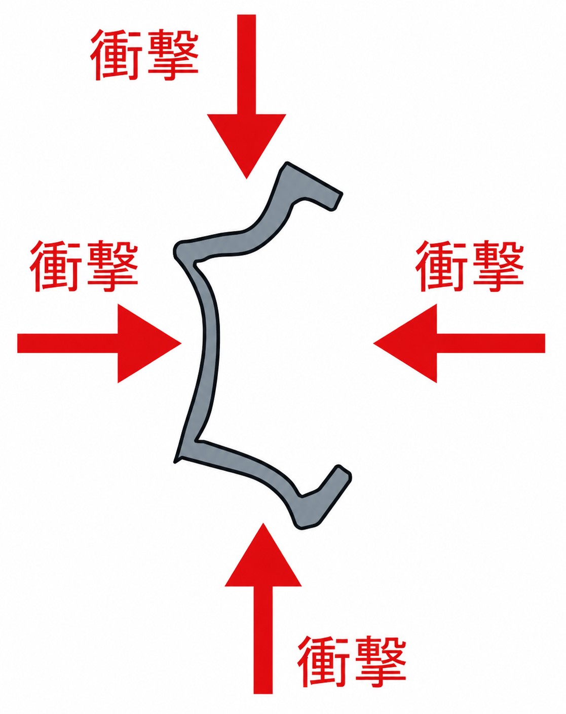 ビーム 一般的な製品