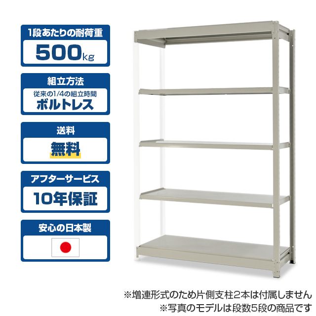 スチールラック YSシリーズ 耐荷重500kg/段 ホワイトグレー 高さ900×横幅950×奥行600×3段(枚) 増連形式